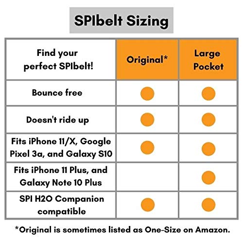 SPIbelt Running Belt Large Pocket, No-Bounce Bum Bag for Runners, iPhone 6 7 8-Plus X Athletes and Adventurers (Black with Turquoise Zipper, 25" Through 47")-7