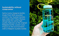Nalgene WH Sustain Bottle cerulean 0,5 L-9