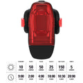 Lezyne Ktv Drive Pro+ Rear Light 150 Lumens-4