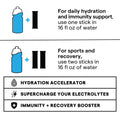 SOS Hydration Rapid Action Electrolytes Watermelon Flavour (10 Powder Sachets) Daily Hydration Packed with Vitamins, Highly Versatile Energy Boost for Travel, Recovery and Wellbeing | Low Sugar-5