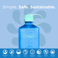 Nalgene Water Bottle - Lightweight Sustain Tritan BPA-Free Shatterproof Bottle for Backpacking, Hiking, Gym, 32 OZ, Narrow Mouth, Cornflower Blue-2