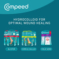 Compeed Bunion Plasters, 5 Hydrocolloid Plasters, Foot Treatment, Effective Protection Against Pressure and Rubbing, Dimensions: 4.7 cm x6.8 cm-8