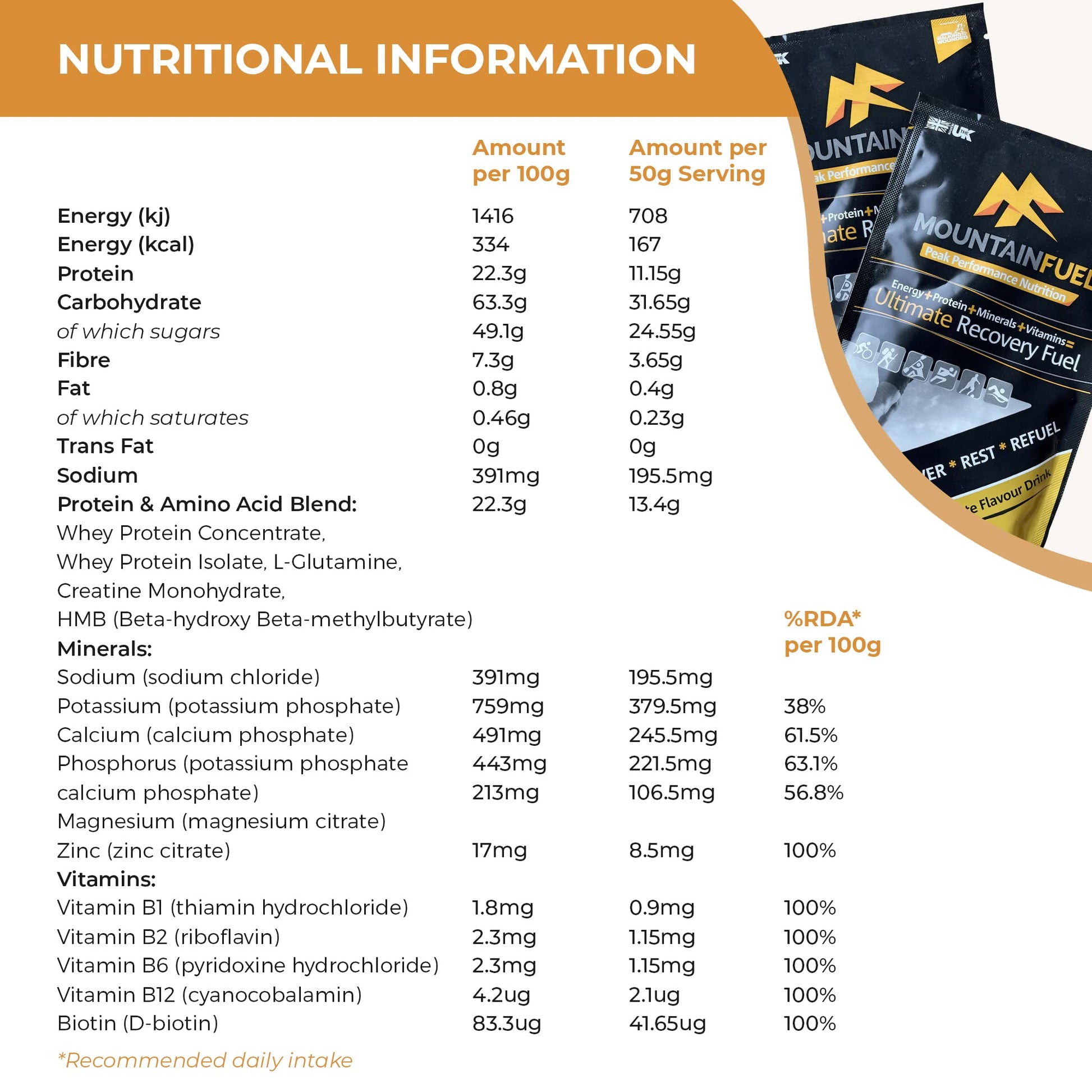 Mountain Fuel Ultimate Recovery Multipack. Contains 4 X Chocolate Energy Sachets for Runners, Cyclists, Marathon Training and Climbing. Contains Carbohydrates, Protein, Fibre and Minerals. WADA-safe.-5