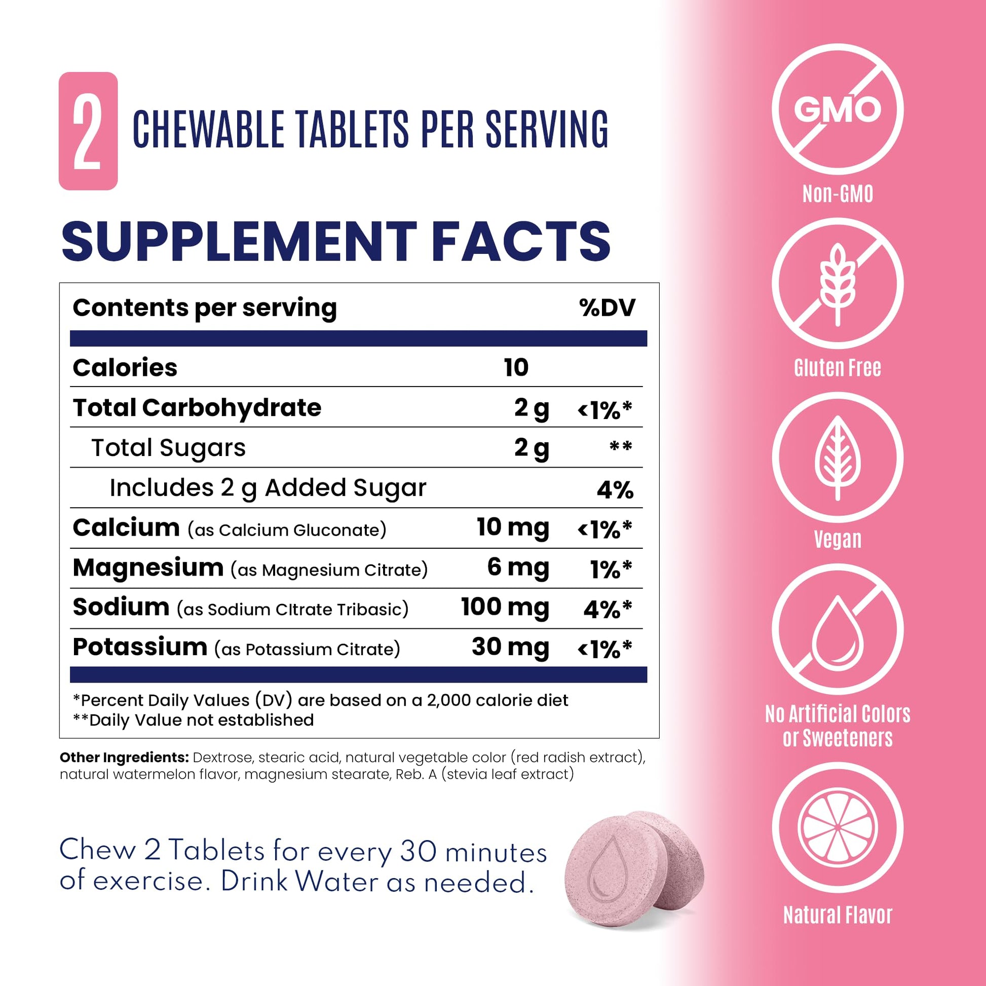 SaltStick FastChews Electrolytes - 60 Chewable Electrolyte Tablets - Salt Tablets for Running, Fast Hydration, Leg Cramps Relief, Sports Recovery - Non-GMO, Vegan, Gluten Free (Watermelon)-5