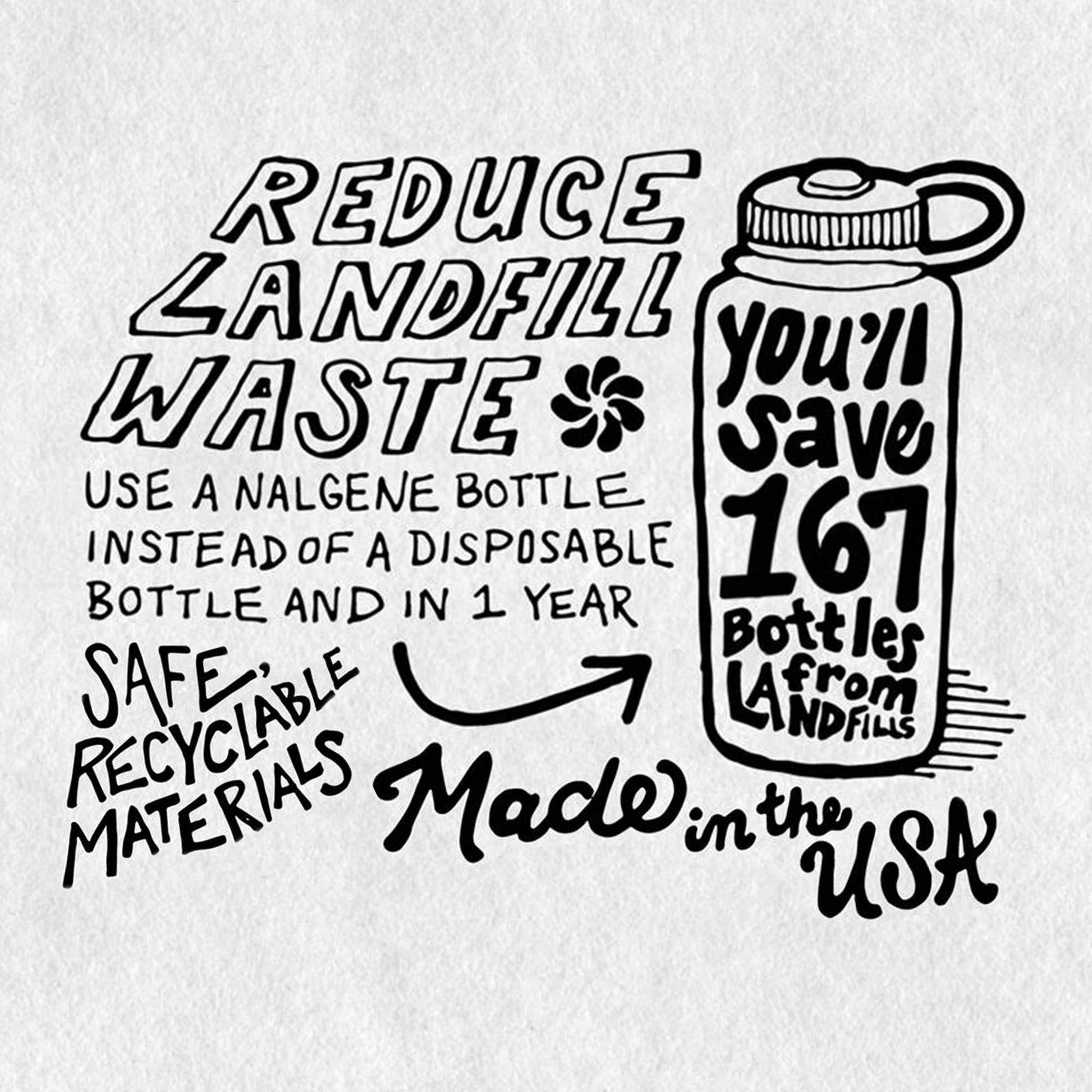 Nalgene EH Sustain Bottle woodsman 0,5 L-6