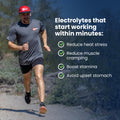 SaltStick FastChews Electrolytes - 60 Chewable Electrolyte Tablets - Salt Tablets for Running, Fast Hydration, Leg Cramps Relief, Sports Recovery - Non-GMO, Vegan, Gluten Free (Peach)-4